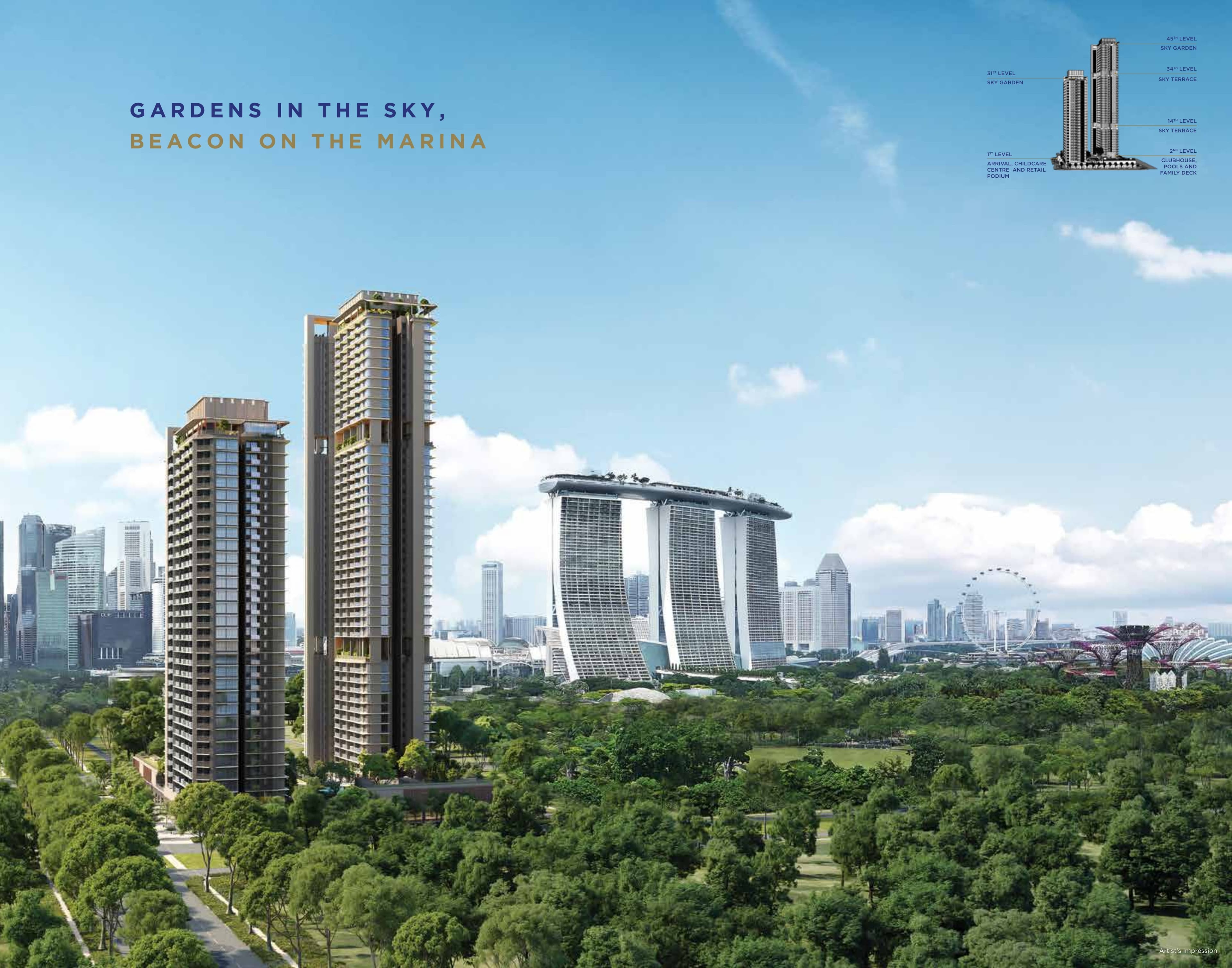 Gardens in the Sky